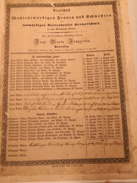 Datei:Verzeichnis der Schwestern 1852.jpeg