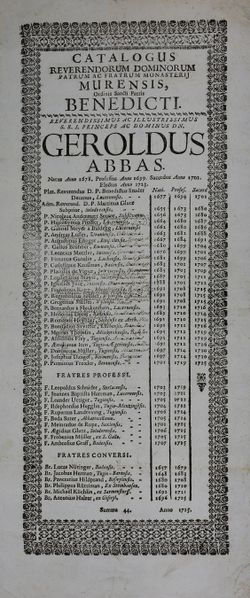 Datei:Catalogus 1725.jpg