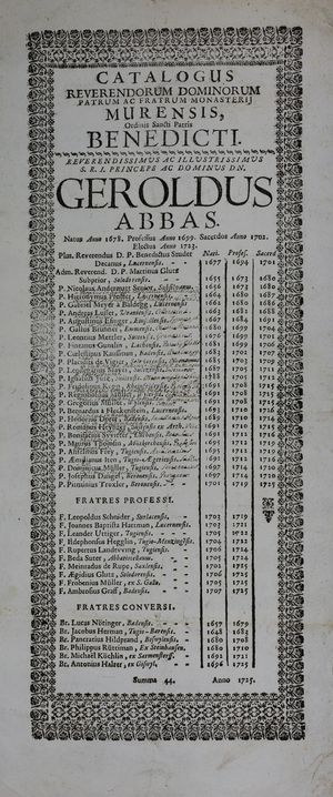 Catalogus 1725.jpg
