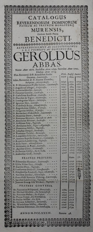 Catalogus 1734.jpg